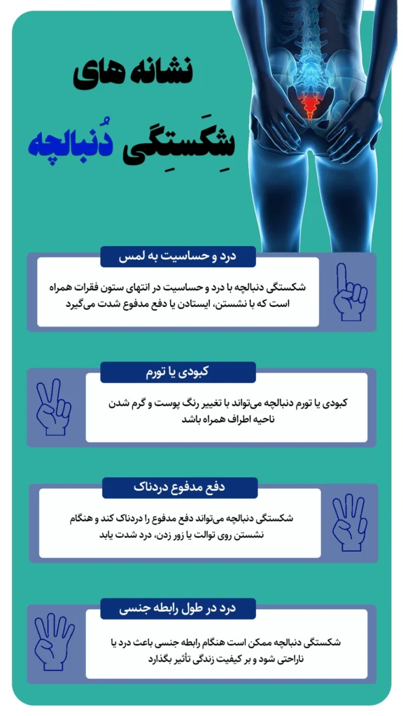 نشانه های شکستن دنبالچه ستون فقرات