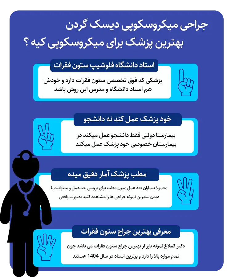 جراحی میکروسکوپی دیسک گردن | توسط استاد دانشگاه ستون فقرات 4 بهترین در میکروسکوپی دیسک گردن کدام پزشک است