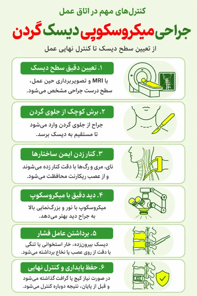 در اتاق عمل، جراحی میکروسکوپی دیسک گردن چگونه پیش می‌رود؟