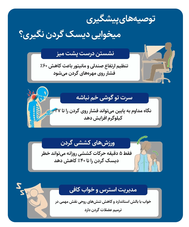 بهترین متخصص دیسک گردن در تهران برای درمان سریع در 1404 2 ۴ روش طلایی برای پیشگیری از دیسک گردن در زندگی روزمره