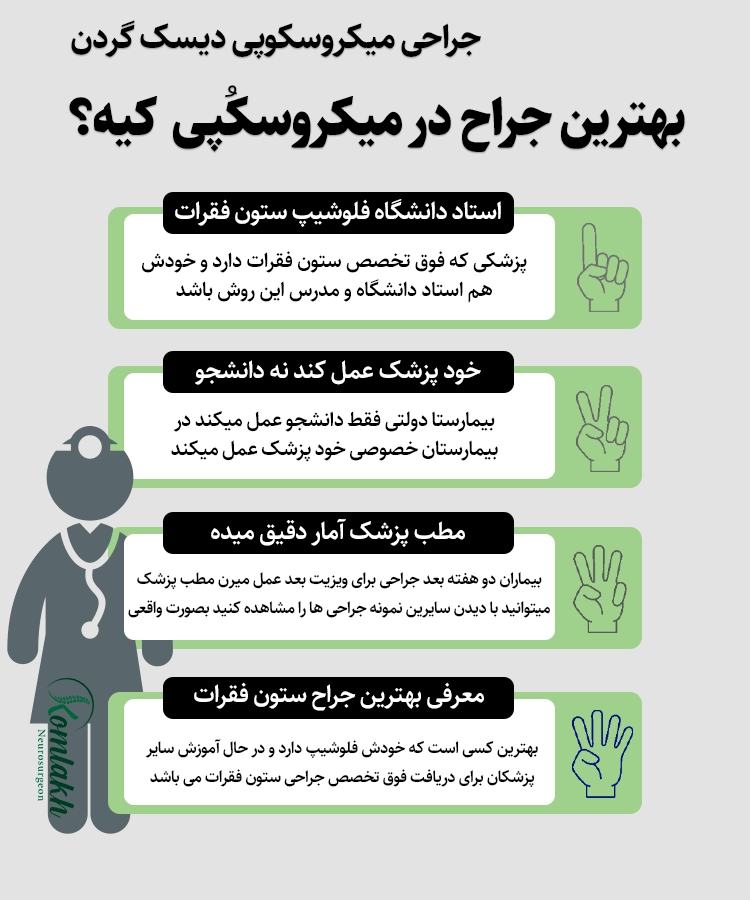 میکروسکُپی دیسک گردن کیه بهترین؟